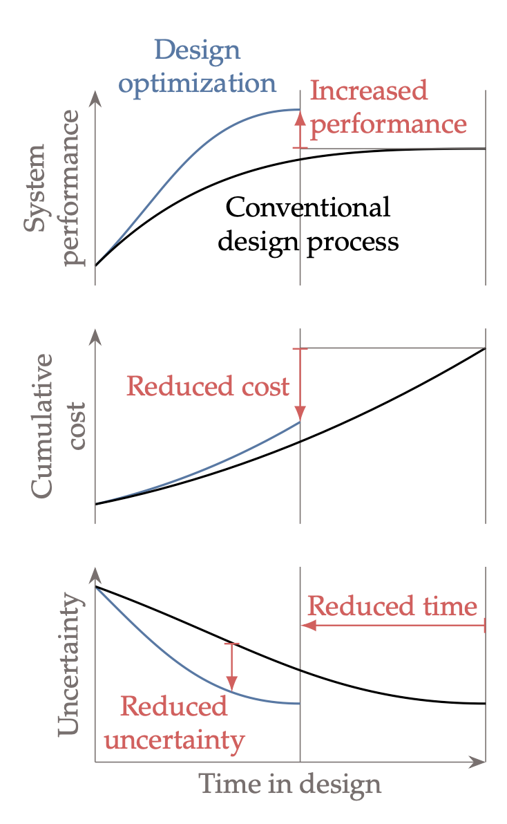 Resource Image